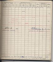 Lancaster log book